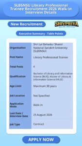 SLBSNSU Library Professional Trainee Recruitment 2026 Walk-in Interview Details