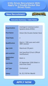 ICSIL Driver Recruitment 2026: Apply for 2 Double Decker Bus Driver Posts