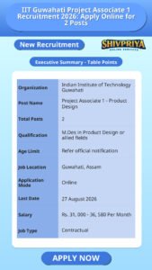 IIT Guwahati Project Associate 1 Recruitment 2026: Apply Online for 2 Posts