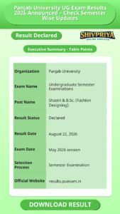 Panjab University UG Exam Results 2026 Announced – Check Semester Wise Updates