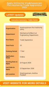 Apply Online for Visakhapatnam Port Authority Trade Apprentice 2026