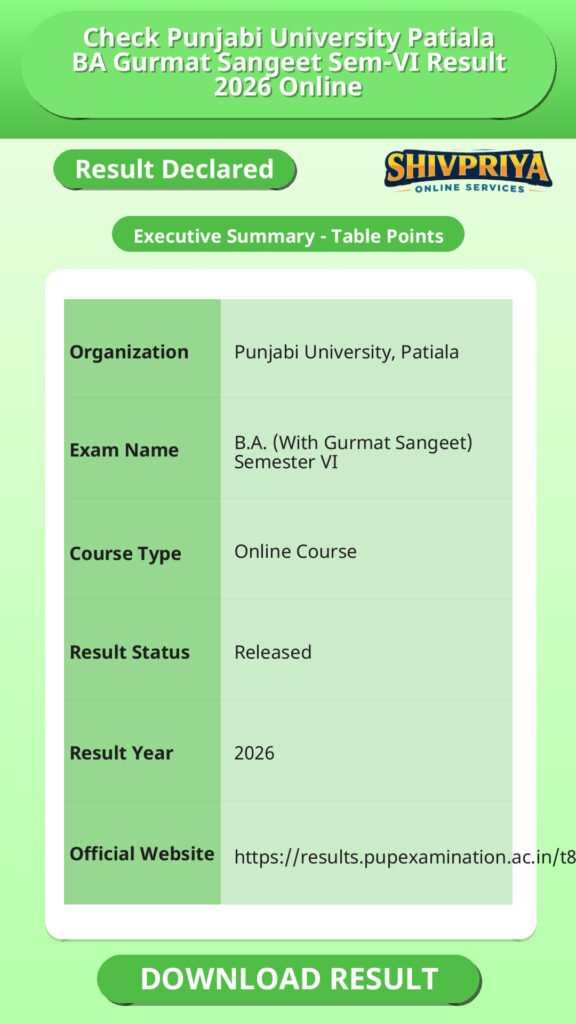 Check Punjabi University Patiala BA Gurmat Sangeet Sem-VI Result 2026 Online