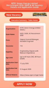 NTPC Green Energy Limited Recruitment 2026: DGM & AE Vacancy Details and Application Guide