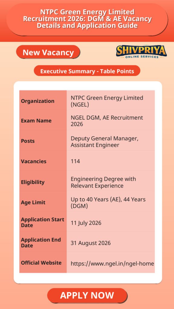 NTPC Green Energy Limited Recruitment 2026: DGM & AE Vacancy Details and Application Guide