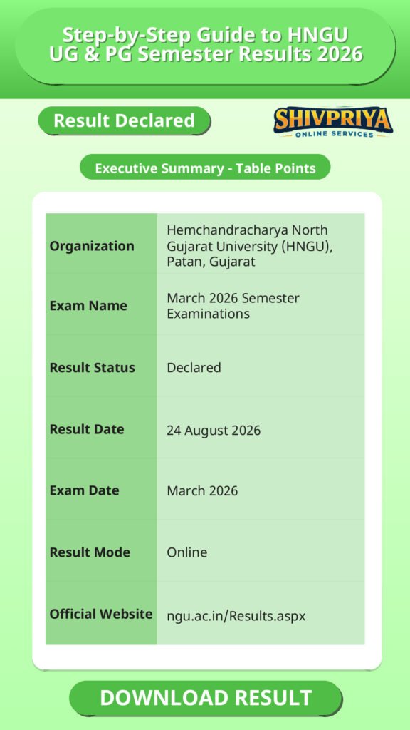 Step-by-Step Guide to HNGU UG & PG Semester Results 2026