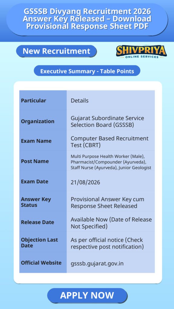 GSSSB Divyang Recruitment 2026 Answer Key Released – Download Provisional Response Sheet PDF
