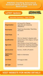 ANGRAU Teaching Associate & Assistant Walk-in Interview 2026 Notification