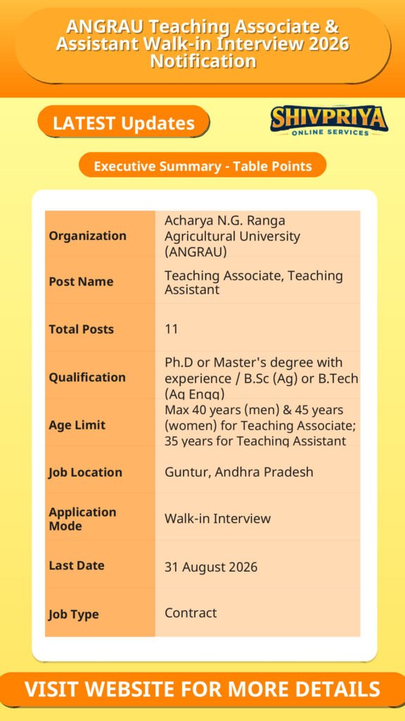 ANGRAU Teaching Associate & Assistant Walk-in Interview 2026 Notification