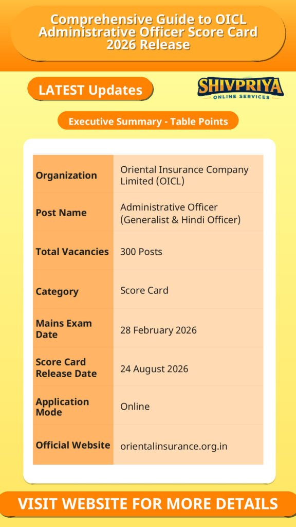 Comprehensive Guide to OICL Administrative Officer Score Card 2026 Release