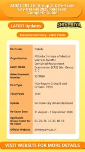 AIIMS CRE 5th Group B, C Re-Exam City Details 2026 Released: Complete Guide