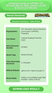 Complete Guide to UPESSC TGT Revised Result 2026: Check Cut Off & Scorecard Details