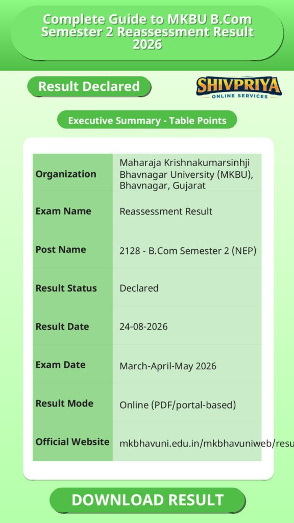 Complete Guide to MKBU B.Com Semester 2 Reassessment Result 2026