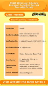 DSSSB 2026 Exam Schedule Released: Complete Dates & Post-wise Details