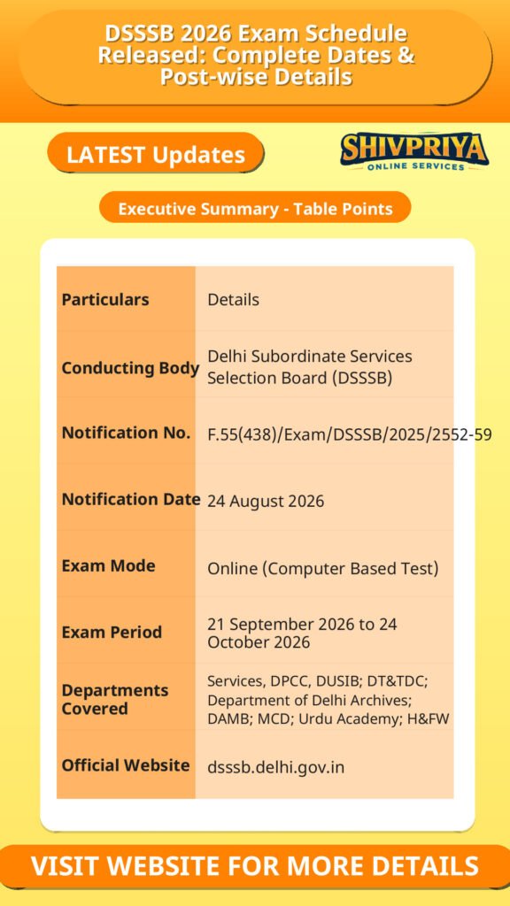 DSSSB 2026 Exam Schedule Released: Complete Dates & Post-wise Details
