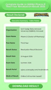 Complete Guide to SGBAU Pharm.D Third Year Revaluation Result 2026