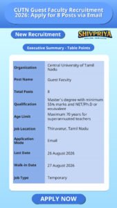 CUTN Guest Faculty Recruitment 2026: Apply for 8 Posts via Email