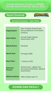 Comprehensive Guide to UPSSSC Female Health Worker Result 2026