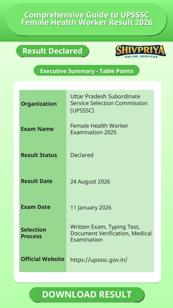 Comprehensive Guide to UPSSSC Female Health Worker Result 2026
