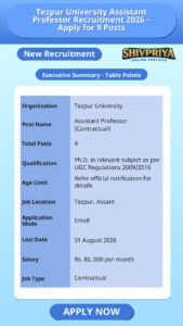 Tezpur University Assistant Professor Recruitment 2026 – Apply for 9 Posts
