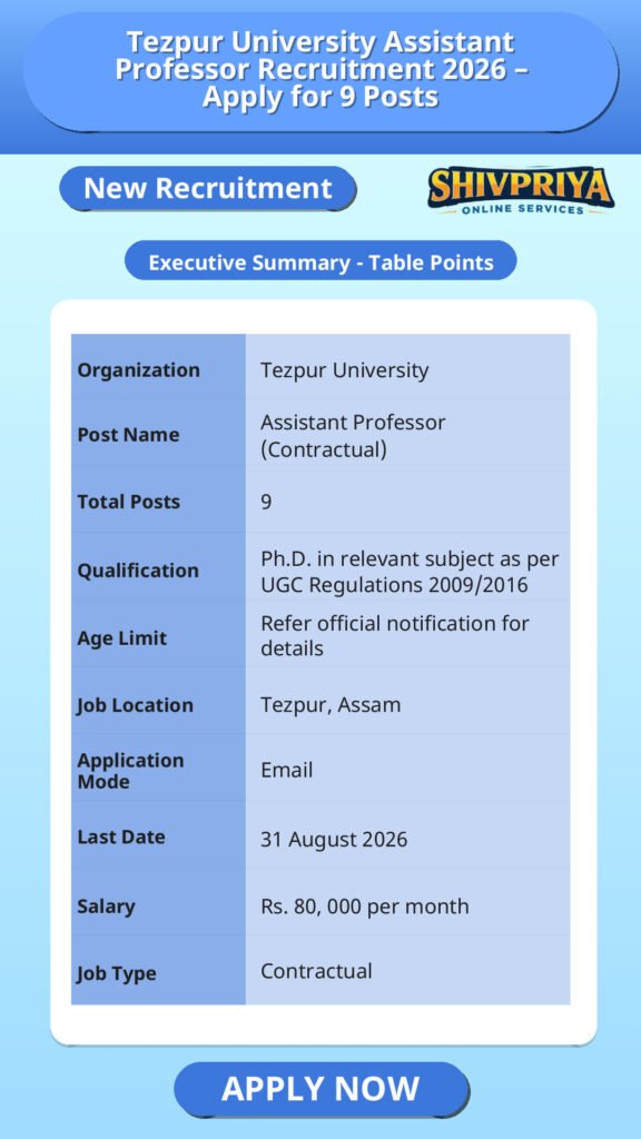 Tezpur University Assistant Professor Recruitment 2026 – Apply for 9 Posts