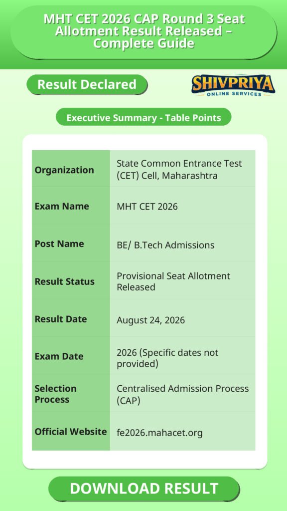 MHT CET 2026 CAP Round 3 Seat Allotment Result Released – Complete Guide