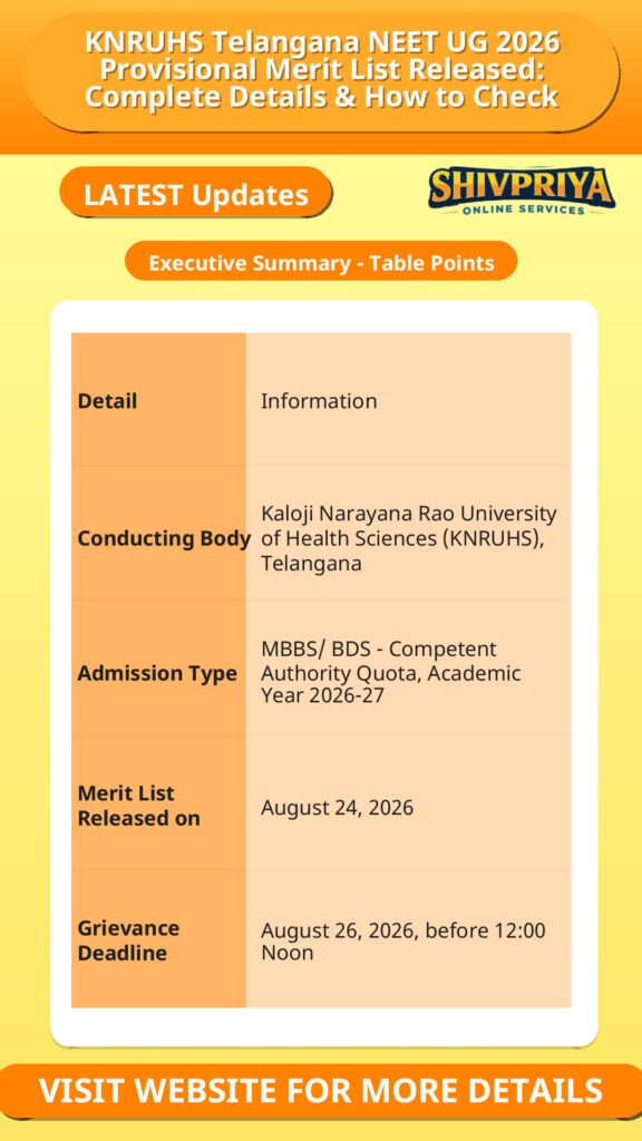 KNRUHS Telangana NEET UG 2026 Provisional Merit List Released: Complete Details & How to Check