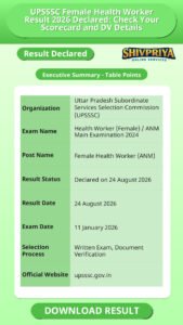 UPSSSC Female Health Worker Result 2026 Declared: Check Your Scorecard and DV Details
