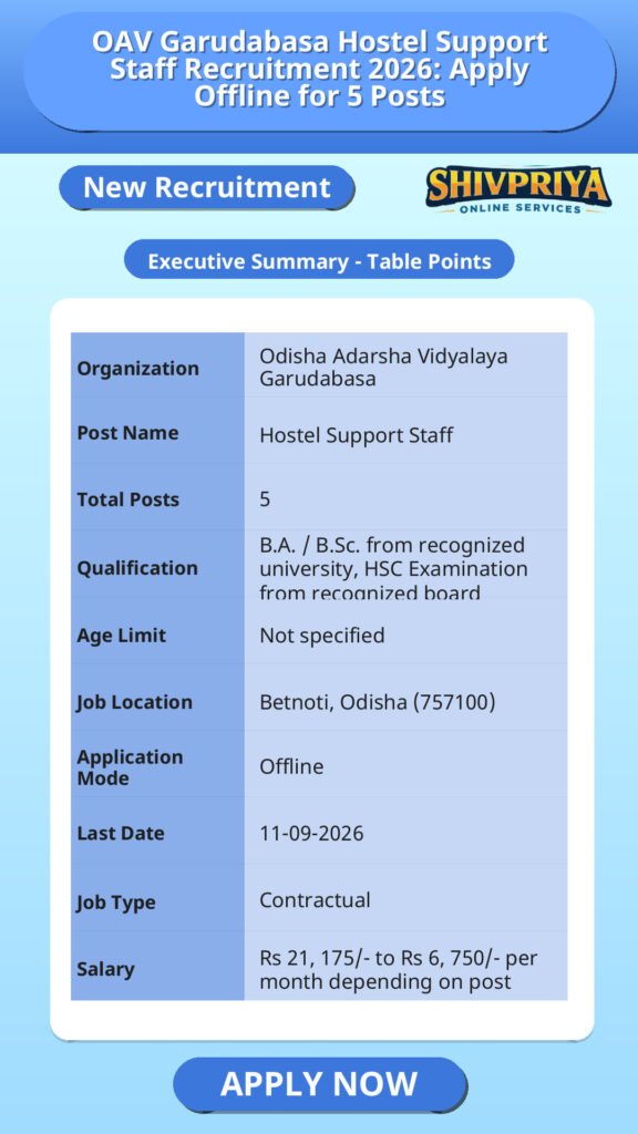 OAV Garudabasa Hostel Support Staff Recruitment 2026: Apply Offline for 5 Posts