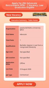 Apply for JNU Advocate Recruitment 2026 – 1 Vacancy, Law Graduates Eligible