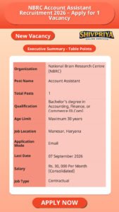 NBRC Account Assistant Recruitment 2026 – Apply for 1 Vacancy