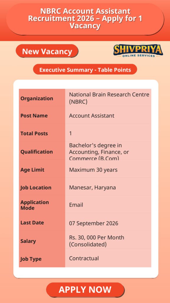 NBRC Account Assistant Recruitment 2026 – Apply for 1 Vacancy