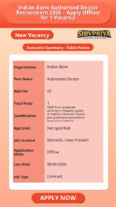 Indian Bank Authorised Doctor Recruitment 2026 – Apply Offline for 1 Vacancy