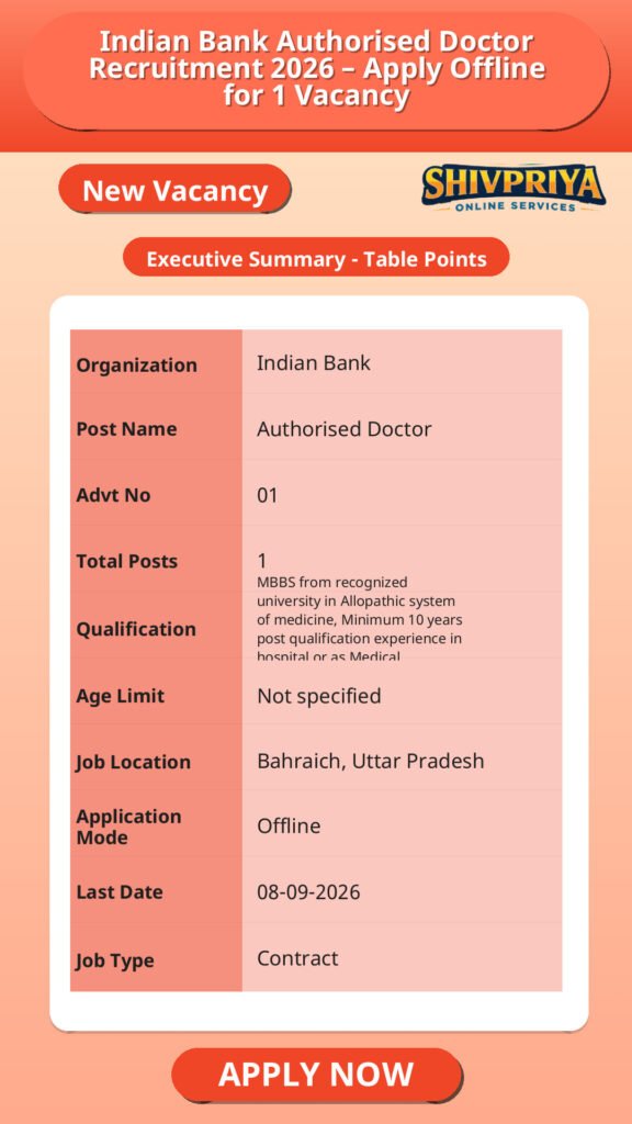 Indian Bank Authorised Doctor Recruitment 2026 – Apply Offline for 1 Vacancy
