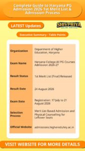 Complete Guide to Haryana PG Admission 2026 1st Merit List & Admission Process