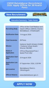 CMHO Balodabazar Recruitment 2026: Apply Offline for 38 Health Posts