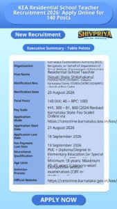 KEA Residential School Teacher Recruitment 2026: Apply Online for 140 Posts