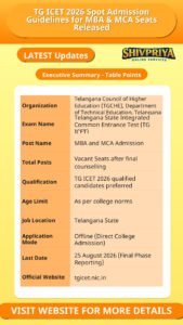 TG ICET 2026 Spot Admission Guidelines for MBA & MCA Seats Released