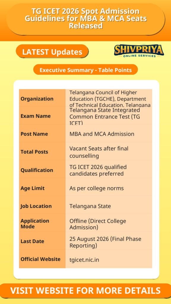 TG ICET 2026 Spot Admission Guidelines for MBA & MCA Seats Released