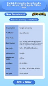 Panjab University Guest Faculty Recruitment 2026: Apply Offline Now