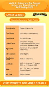 Walk-in Interview for Panjab University Post Doctoral Fellowship 2026