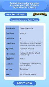 Panjab University Manager Recruitment 2026: Walk-in Interview for 4 Posts