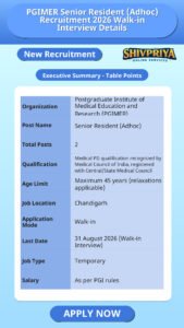 PGIMER Senior Resident (Adhoc) Recruitment 2026 Walk-in Interview Details