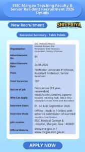 ESIC Margao Teaching Faculty & Senior Resident Recruitment 2026 Details