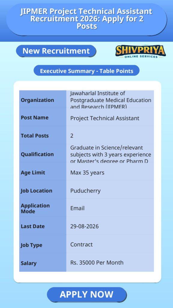 JIPMER Project Technical Assistant Recruitment 2026: Apply for 2 Posts