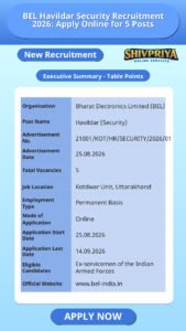BEL Havildar Security Recruitment 2026: Apply Online for 5 Posts