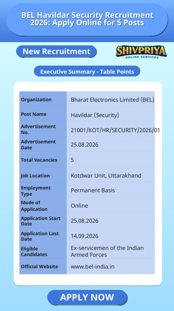 BEL Havildar Security Recruitment 2026: Apply Online for 5 Posts