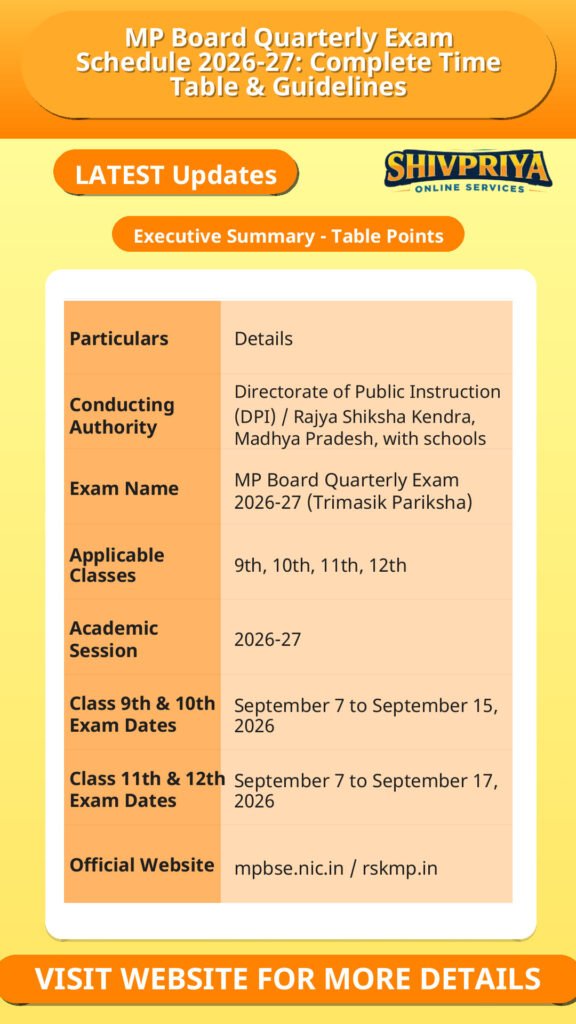 MP Board Quarterly Exam Schedule 2026-27: Complete Time Table & Guidelines