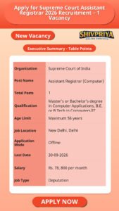 Apply for Supreme Court Assistant Registrar 2026 Recruitment – 1 Vacancy
