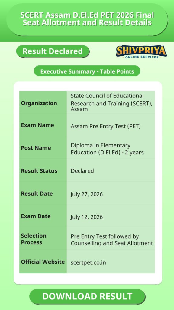 SCERT Assam D.El.Ed PET 2026 Final Seat Allotment and Result Details