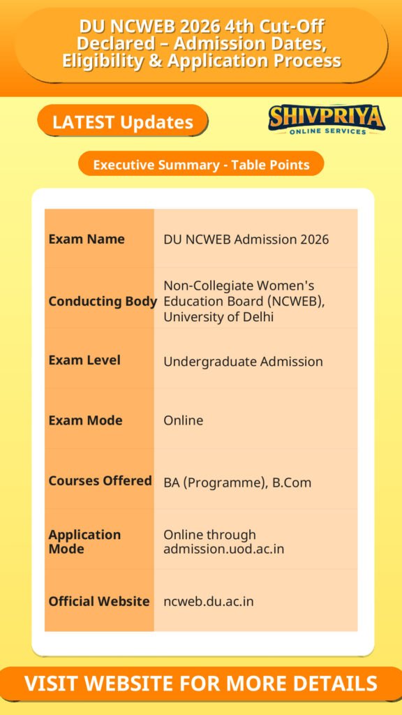 DU NCWEB 2026 4th Cut-Off Declared – Admission Dates, Eligibility & Application Process